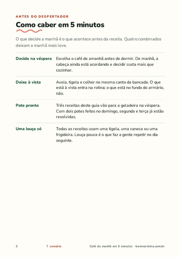 Página Como caber em 5 minutos, com quatro combinados: decida na véspera, deixe à vista, pote pronto e uma louça só.