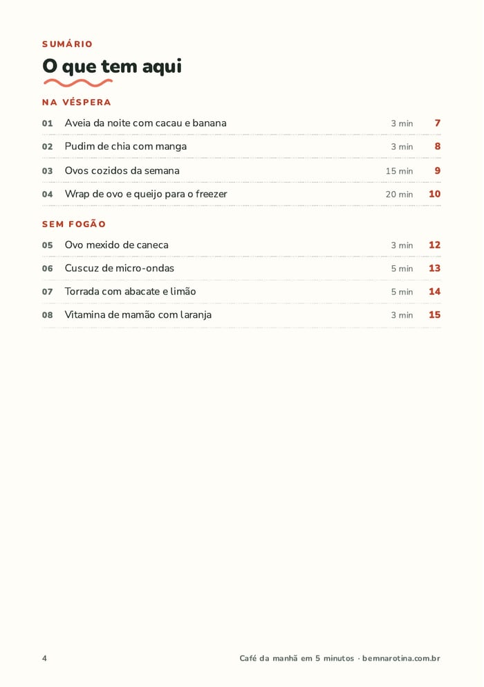 Sumário do guia Café da manhã em 5 minutos, com as receitas da véspera e sem fogão, o tempo de cada uma e a página.