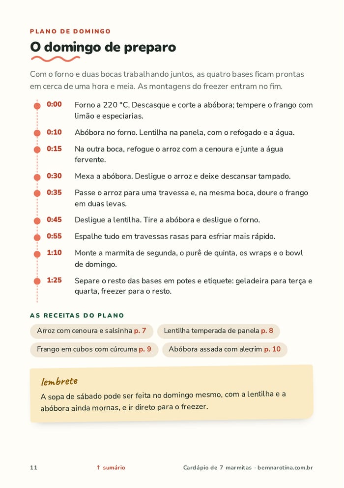 Página O domingo de preparo, com a ordem das etapas de 0:00 a 1:25 e as quatro receitas do plano.